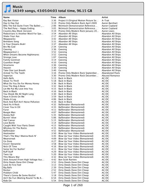 Music 16349 songs, 43:05:04:03 total time, 96.15 GB